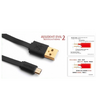 Resident Evil: Revelations 2 Micro USB Resident Evil: Revelations 2 Micro USB
