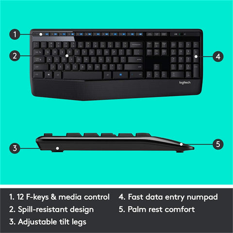 Logitech MK345 Wireless Keyboard & Mouse Combo