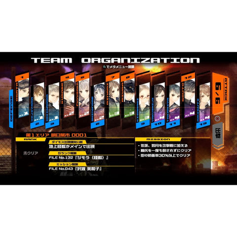 PS4 13 Sentinels: Aegis Rim (R3)