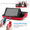 Nintendo Switch Tomtoc Travel Case (Red) Nintendo Switch Tomtoc Travel Case (Red)