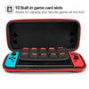 Nintendo Switch Tomtoc Slim Protector Case (Coral Red) Nintendo Switch Tomtoc Slim Protector Case (Coral Red)