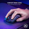 Razer Deathadder V2 Hyper Speed Ergonomics Gaming Mouse Razer Deathadder V2 Hyper Speed Ergonomics Gaming Mouse