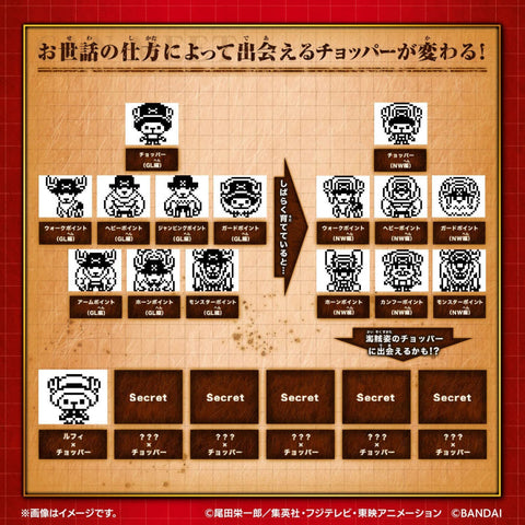 Tamagotchi x One Piece Choppertchi Special Color