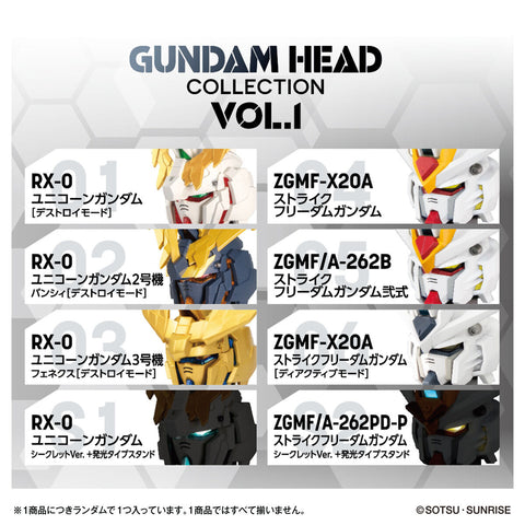 Gundam Head Collection Vol.1 Blind Box