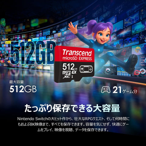 Transcend microSD Express Card  512GB