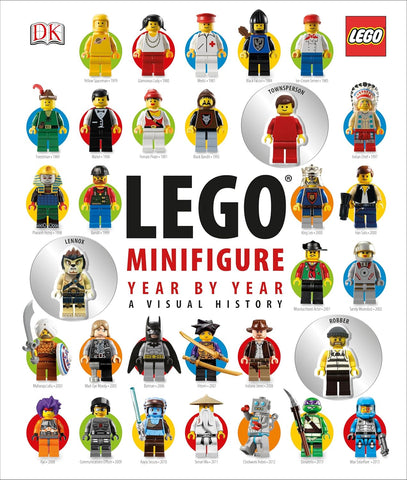 Lego Minifigure Year by Year A Visual History