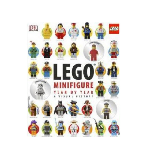 Lego Minifigure Year by Year A Visual History