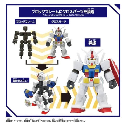 Bandai BlockCross BCG-001 Gundam RX-78-2