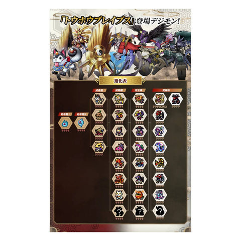 (Pre-order) Digimon Pendulum Color Vpet 6 Tohobraves (Ship December 2025)