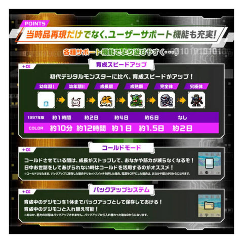 (Pre-order) Bandai Digimon 25th Color Ver.5 Original Clear Green (Ship September 2026)