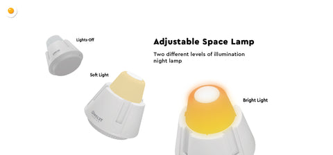 Omelet Space Dock Charger - Snow White