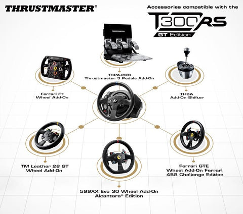PS5/PS4/PC Thrustmaster T300 RS GT Edition