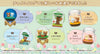 Re-Ment Rilakkuma Terrarium Friend (Set of 6)